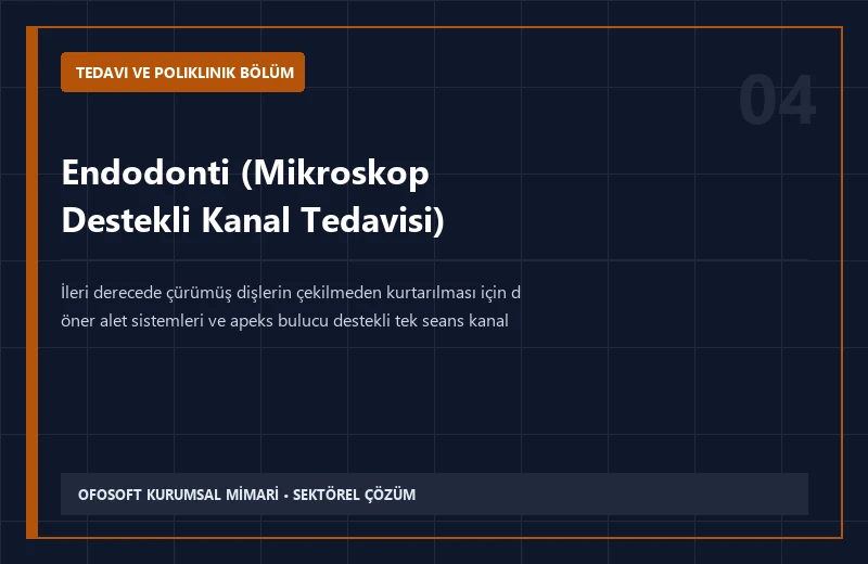 Endodonti (Mikroskop Destekli Kanal Tedavisi)