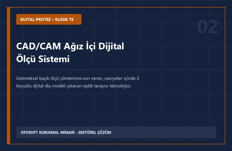 CAD/CAM Ağız İçi Dijital Ölçü Sistemi