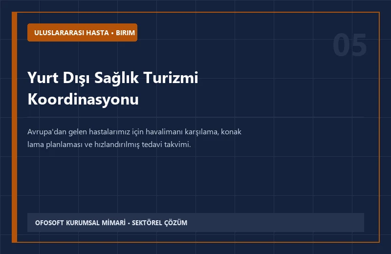 Yurt Dışı Sağlık Turizmi Koordinasyonu